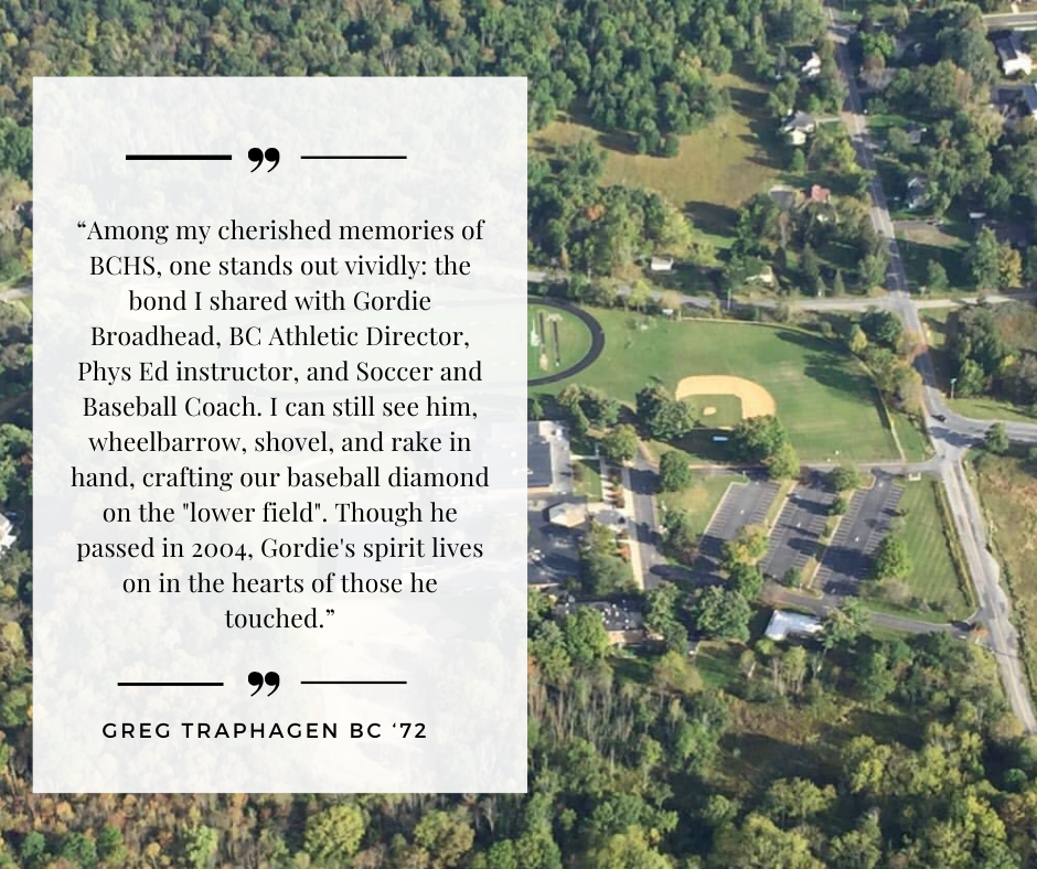 60 words about Burke Catholic. Coming back and seeing other alumni families feels like returning home . My children tried things they had never done before with the caring teachers, coaches and gu (5).png